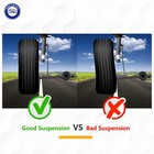 10pcs Front Lower Suspension Kit Control Arms Tie Rod Sway Bar Links Bmw E90 Rwd