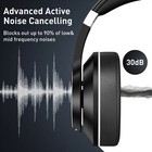 Bluetooth Headphones Over Ear Wireless Active Noise Cancelling Hifi Stereo Bass