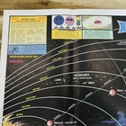 Universal Map Of Outer Space Poster 1958 Rand Mcnally   Co  26 5    X 20 5   