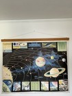 Universal Map Of Outer Space Rand Mcnally 1958 Mounted On Canvas  The Ultimate