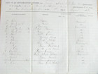 Bealeton Station Germantown Virginia Civil War Union Army 1863