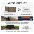 Kozyard 50  Outdoor Privacy Screen With Aluminum Posts 3 Panels