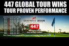 7 Pcs Graphite Design Tour Ad-55g Ir  370 Iron Shaft 4-pw Set Regular   Grips