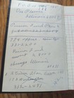 Vintage Cash Ledger Book With Red   Black Cover Blank Pages  Used Missing Page