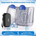 24h Insulin Cooler Travel Case Tsa Approved - Medication Diabetic Cooler With   