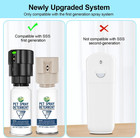 Cat Spray Deterrent System  Pet Deterrent Device Refill  Catsss Refill   15 56oz