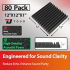Touo 80 Pack Acoustic Panels     Sound Proof Foam 1  Thick 80 Pack  Black