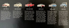 Vintage 65th Anniversary Nissan Dream Garage Car Poster 24  X 30 