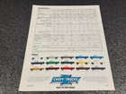 1979 Chevrolet Pickup Truck Sales Dealer Brochure Catalog Uncirculated   Read