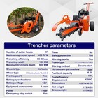 420cc 15hp Gas Trencher Electric Start 24 x4  Ditch Digger Free Shipping New