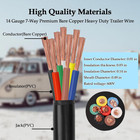 7 Way Trailer Wire - 14 7 Heavy Duty 50ft 100  Pure Copper 7 Wire Trailer Cable