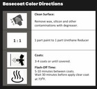 Ford - J7 Magnetic Basecoat Paint  gallon Unreduced 