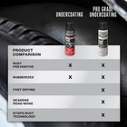Rust-oleum Stops Rust Undercoating Spray 15oz Black Rubberized 6 Pack - Free P p