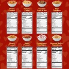 Christmas Gift Baskets - 6 Tier Indulgence Nuts Gift Basket Tower With Filled Wi