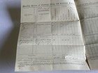 Civil War 58th Penn Vols Rgt Batchelor Creek New Bern N c  1863 Captain Winn