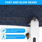 S1 Mini Handheld Sewing Machine Portable Cordless Stitch Tool Diy Kit