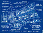 Milwaukee Road - 9 Blueprint Drawings Show Refurbishing Of Dining Cars 115-126