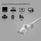 Cat6 Ethernet Patch Cord Cable High Speed Network Cat 6  Rj45 550 Mhz Utp Gaming
