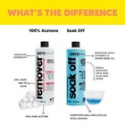 Onyx Professional Soak Off Formula Nail Polish Remover  16 Fl Oz