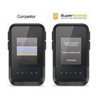 2x Supershieldz Tempered Glass Screen Protector For Garmin Etrex Solar
