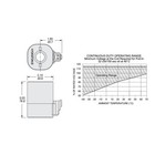 Hydraforce 4301212 Solenoid Valve  Deutsch Connector  12v Dc  12 Series