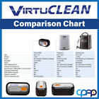 Virtuclean First Generation Sanitizer  Liquidation Sale