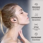 Reusable Ear Plugs 25db Noise Reduction Silicone Sleep Hearing Protection