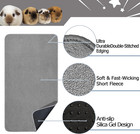 Guinea Pig Cage Liner  2 Pack - Washable  Reusable  Leakproof Fleece Bedding    