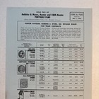 Hunter Division-robbins   Myers  Inc  Portable Fans Dealer Price List 1957