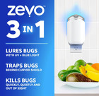 Zevo Plug-in Fly Trap 2 Plug-in Bases   2 Cartridges Blue Uv Light -value 2 Pack