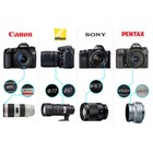 Full Color Filter For Camera Lens 30mm-82mm Green Orange Red Purple Yellow Blue