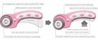 Rotary Cutter Pink - Quilting 45mm Fabric Cutter Cutter Only