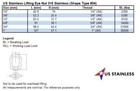 Stainless Steel 316 Type 804 Us Shape Lifting Eye Nut 3 8  Unc Pitch Of 16