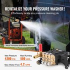 Pressure Washer Pump 1  Shaft Horizontal Triplex Plunger 4200 Psi 4 2gpm 40225