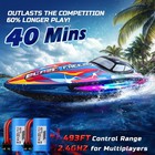 Deerc Fast Rc Boat 20 mph 7 Led Light Modes Remote Control Racing Boat For Kids