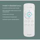 Brondell Swash T44-rw Thinline Electric Bidet Seat Round Open Box