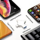 Type-c 64g 128g 4in1 Usb Flash Drive Otg Stick For Iphone Ipad Android Pen Drive