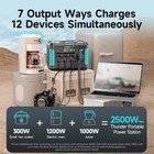 Romoss Portable Solar Power Station 300w-1500w Power Supply For Outdoor Camping