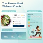 Etekcity Smart Scale For Body Weight  Fsa hsa Eligible  Bathroom Digital
