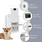 Dog Door Double-flap For Doors And Wall