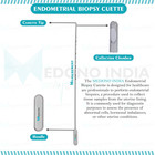 Pipelle Endometrial Biopsy Curette Sterile Sealed Pack Of 200 Pcs Gynecology