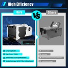 3000w Low Lying Smoke Fog Machine Dmx Dj Stage Fogger  Effect W  Remote