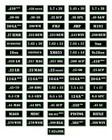 12 Ga Shot Ammo Can 4x Labels  Ammunition Case 3 x1 15  Sticker Decals 4 Pack Ag