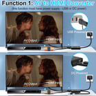 Vhs To Digital Converter - Rca To Hdmi Video Capture Card For Legacy Devices