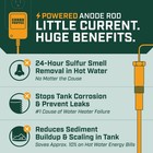 Corro-protec Powered Anode For Water Heater  20-year Warranty   Eliminates Smell