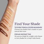 Westmore Beauty Body Coverage Perfector     Natural Radiance 3 5 Oz Body Makeup 