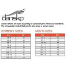 Dansko Women s Professional Clog Brand New Eu Sizes 36-42