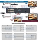 4-channel Bnc Quad Tvi Cvi Ahd Multi-view Video Multiplexer   4k Hd Out   Vga Out