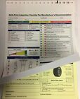 Multi-point Inspection Forms 7291  1 000 Qty   w15 