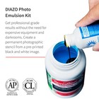 Diazo Photo Emulsion Kit For Screen Printing Frames Fabric Diy Silk Print